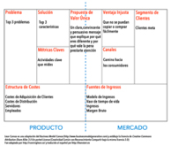 Ilustración